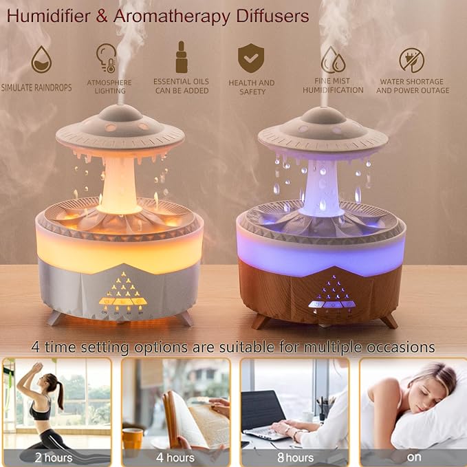 Raindrop Humidifier for Bedroom Large Room -Air Humidifiers and Aromatherapy Diffuser,Ultrasonic humidifier,Quiet humidifier with Ambient Light & 4 Timer,Waterless Auto Off (No remote control) - Image 3