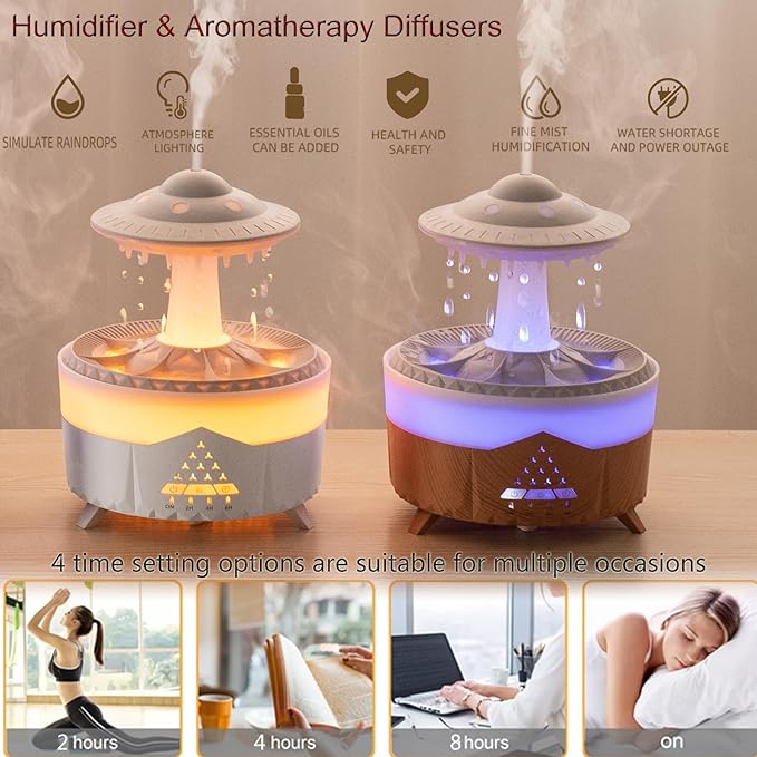 Raindrop Humidifiers for Bedroom -Essential Oil Diffuser with 7 Colors LED Lights,Air Humidifiers,Cool mist humidifier with 4 timers,Vaporizers for nursery,family,bedroom and office - Image 3