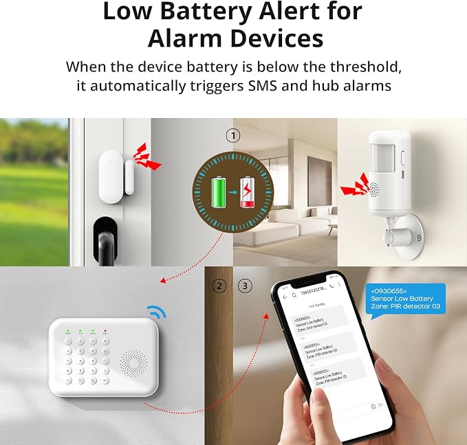 Security Systems for House, App Control - Image 7