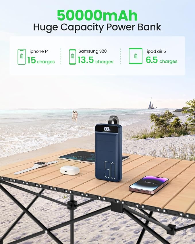 Power Bank Fast Charging 50000mAh - 22.5W Portable Charger USB C Quick Charge with 4 Outputs & 3 Inputs LED Display Huge Capacity External Battery Pack for iPhone, Samsung, iPad etc - Image 2