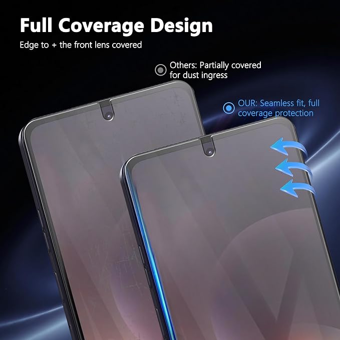 3 Pack Screen Protector for Motorola Moto G Power 2026, TPU Film - Image 4