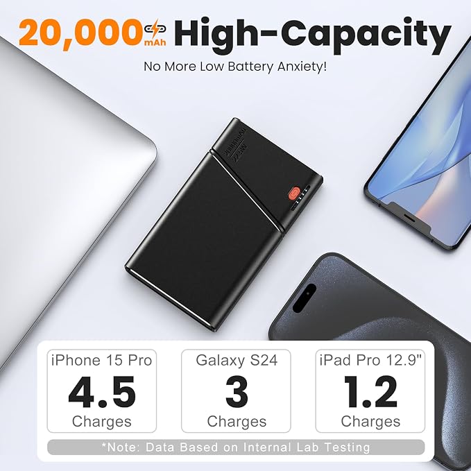 Aaoyun Portable Charger Power Bank, 20000mAh 22.5W PD Fast Charging Powerbank with Built-in USB C Cable, External Phone Battery Pack for iPhone 17/16/15 Samsung S24 Android etc - Image 2