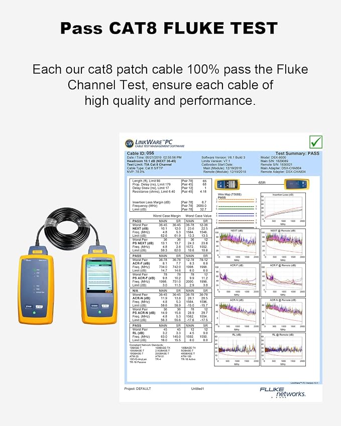 Yauhody CAT 8 Ethernet Cable, 6ft Ultra High Speed 40Gbps 2000MHz SFTP 26AWG - Image 6