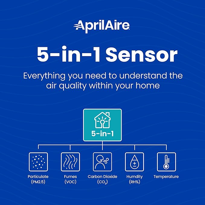AprilAire ZAWTHCPV Smart Indoor 5-in-1 Wi-Fi Air Quality Monitor, App - Image 4
