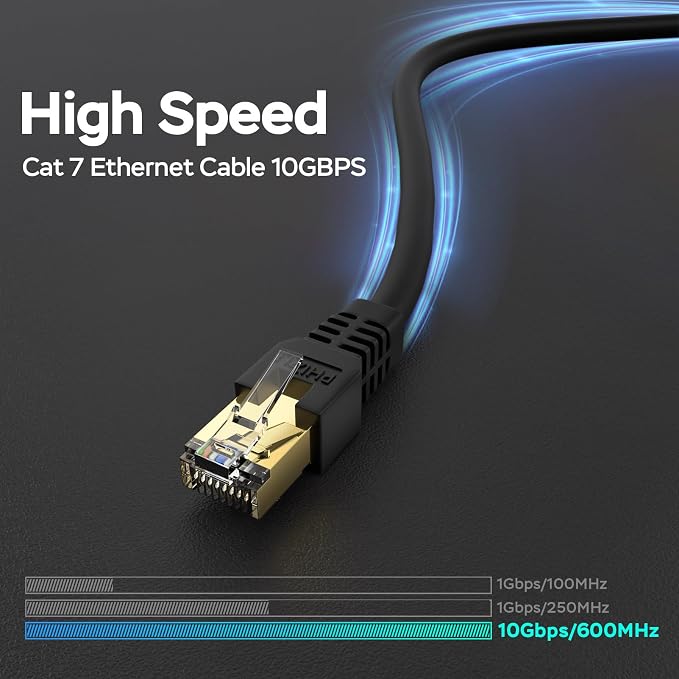 Cat7 Ethernet Cable 50ft, Cat7 3Ft 15Ft 25Ft 50Ft 100Ft 125Ft 150Ft 175Ft 200Ft - Image 2