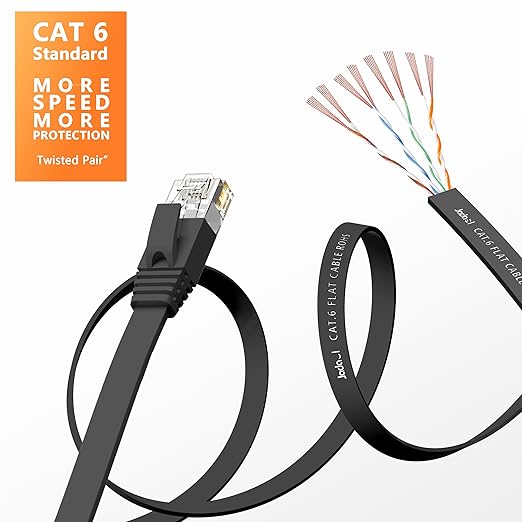 Jadaol Cat 6 Ethernet Cable 30 ft, 10Gbps Support Cat8 Cat7 Network, Flat RJ45 - Image 3