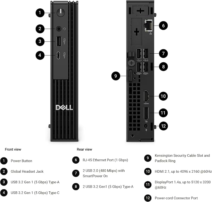 Dell Pro Micro Mini PC for Business, AMD Ryzen 5 150 6-Core (2026 Edition) | 32GB DDR5, 1TB SSD, Ideal for Office Work, Data Processing, Photo & Video Editing, Coding & Everyday Use, Windows 11 Pro - Image 5