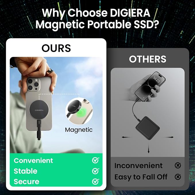 DIGIERA 1TB Magnetic Portable SSD, External Solid State Drives - Image 3