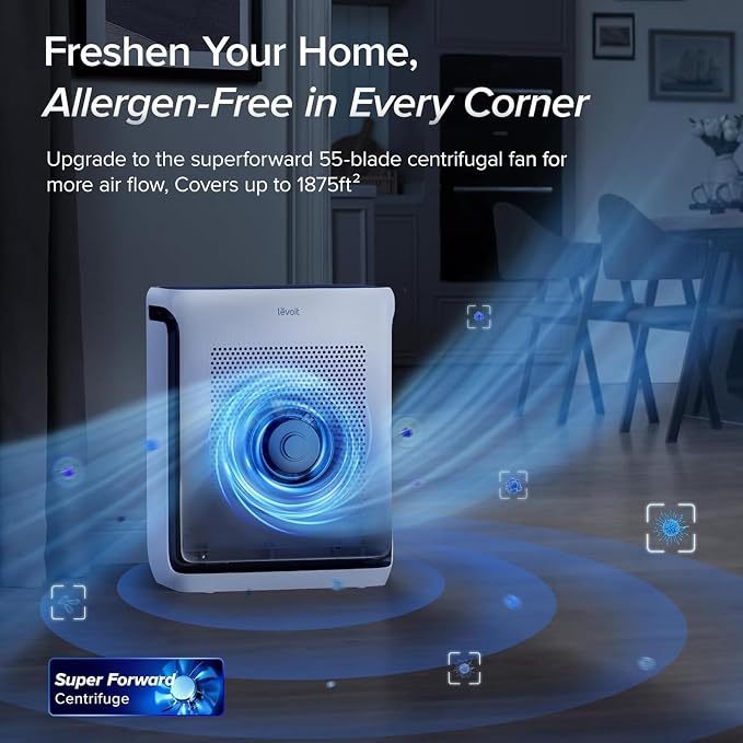 LEVOIT Smart Air Purifier for Home Pets Room up to 1875 ft Vital 200S-P | For Quiet Bedroom at 27dB, AHAM VERIFIDE, Air Quality Monitor, HEPA Sleep Mode for Allergies, Pet Hair and dander, White - Image 2