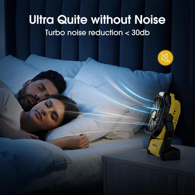 ONLYNEW Portable Fan Rechargeable, 20000mAh Cordless Battery Powered Fan with LED Lantern, USB C Battery Operated for Travel Bedroom Home Camping Tent Office Beach Desk Fishing Table (Yellow) - Image 5