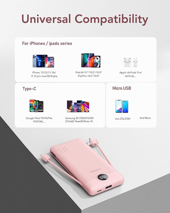 VEGER Portable Charger with Built-in AC Plug and Cables, All in One 10000mAh Ultra Slim Power Bank Travel Essentials, Fast Charging Battery Pack Compatible with iPhone, Samsung, Android (Crepe) - Image 6