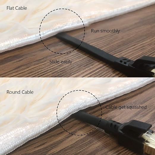 Jadaol Cat 8 Ethernet Cable 15 ft, 40Gbps 2000MHz Flat RJ45 S/FTP LAN Patch - Image 5