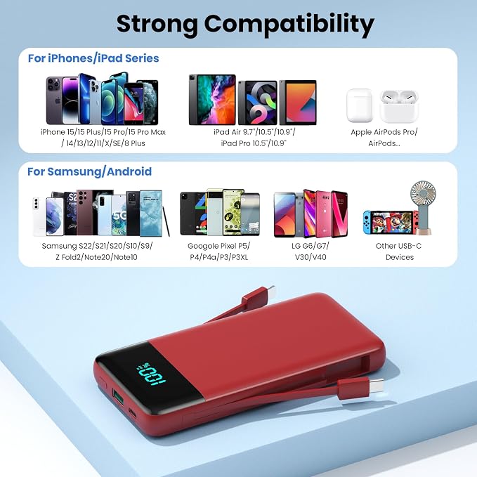 FOCHEW Portable Charger for iPhone with Built in Cables and Wall Plug,Upgraded 13800mAh Fast Charging USB C Power Bank,4 Outputs Travel Essential Battery Pack Compatible with iPhone 15/14/13/12,-Red - Image 6