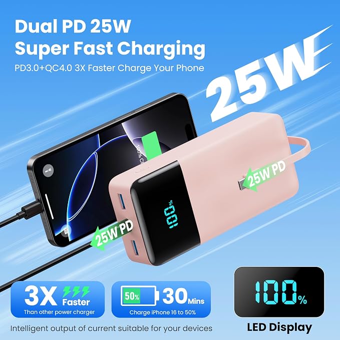 Portable Charger 50800mAh Power Bank with 3 Built in Cables,25W PD QC4.0 Fast Charging USB C Battery Pack,6 Outputs 2 Inputs Travel Essentials Phone Charger for iPhone 17/16/15,Google,Android,Pink - Image 4