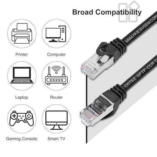 CAT 6 Shielded 100 ft Ethernet Cable, Indoor High-Speed 10Gbps Shielded CAT 6 - Image 5