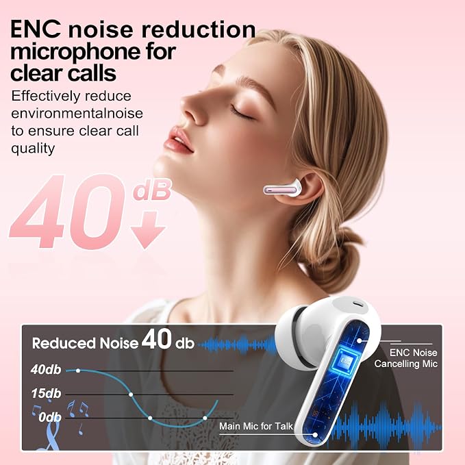 Csasan Ai Translation Earbuds Real Time, 3-in-1 Buletooth 5.3 Translator Earbuds - Image 6