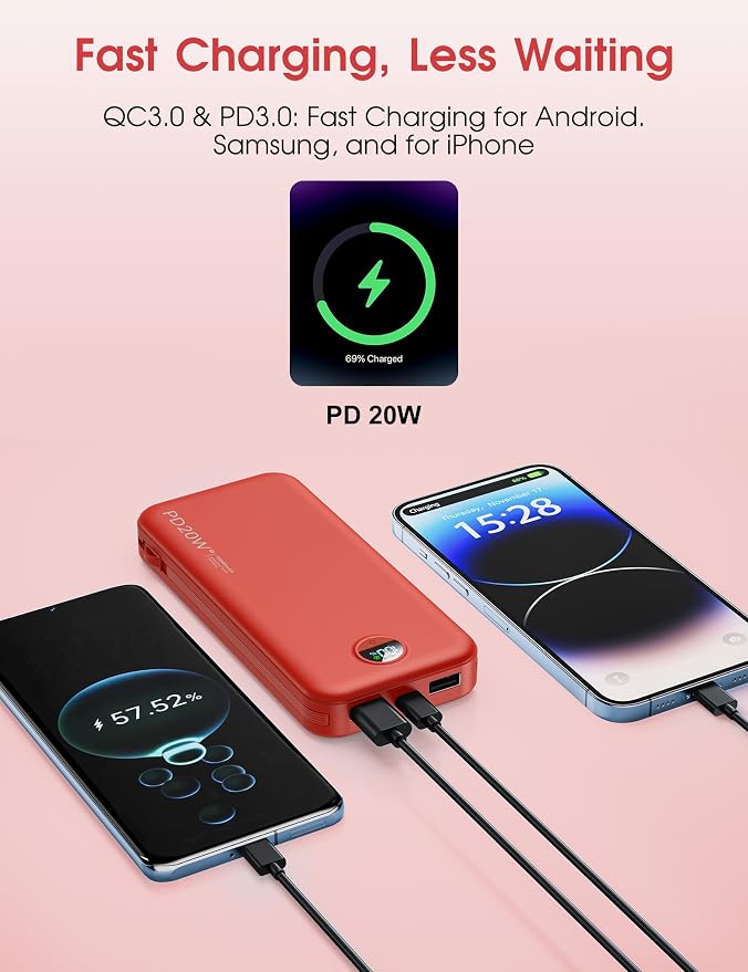 citicr Portable Charger Power Bank, 10000mAh PD20W USB C Fast Charging with Built-in Cables & Wall Plug, 5-in-1 Battery Pack with LED Display, Ultimate Travel Essential for iPhone, iPad, Samsung Red - Image 5