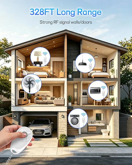 Greencycle Remote Control Outlet, Wireless Light Switch and 2 Outlet Plugs - Image 4