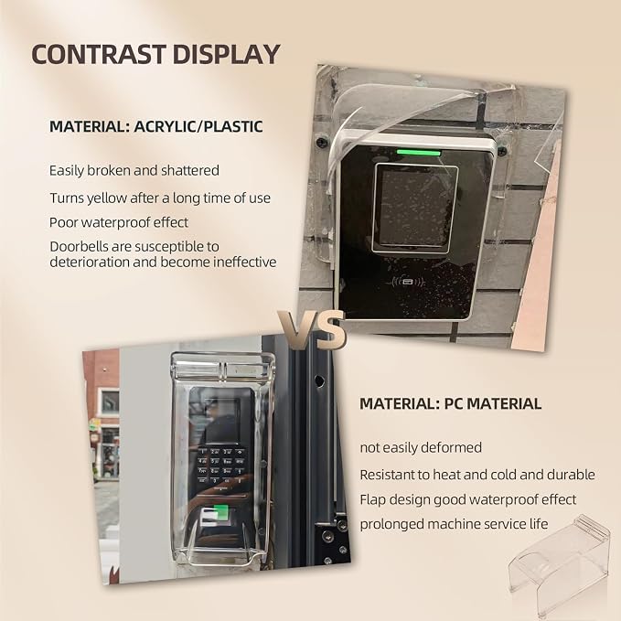 Clear Flip Cap Door Keypad Waterproof Cover, Doorbell Rain Cover Weatherproof - Image 3