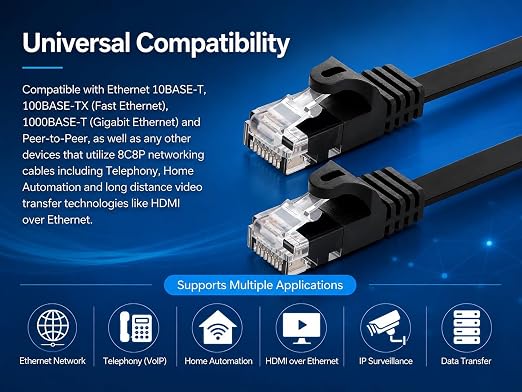 BRENDAZ Cat5e Ethernet Cable, 100ft Network Patch Cable - Image 6