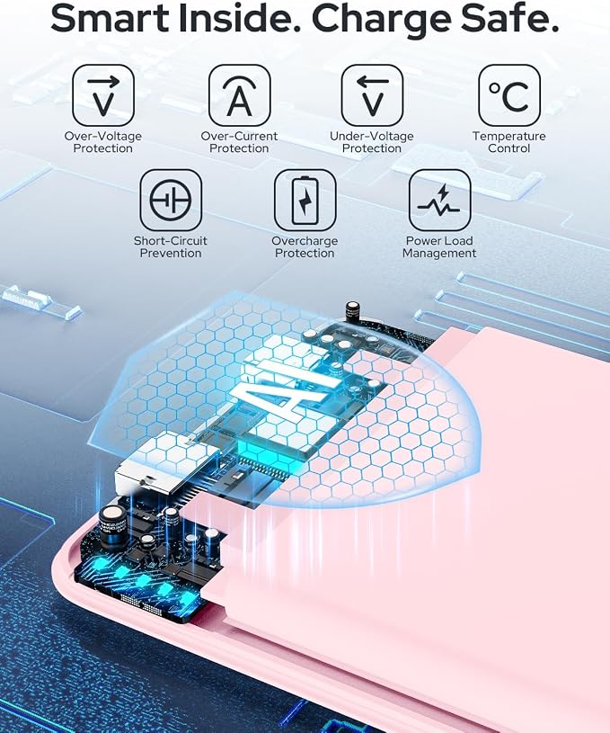 TRKOY for Magsafe Portable Charger, 5000mAh for Magsafe Power Bank with USB C Fast Charging,Travel Essential for Magnetic Battery Pack Wireless Compatible with iPhone 17/16/15/14/13/12 Series, Pink - Image 7