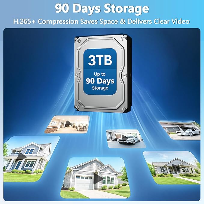 【130° Ultra Wide-Angle & 90 Days Storage】 Outdoor Wired Security Camera System - Image 4
