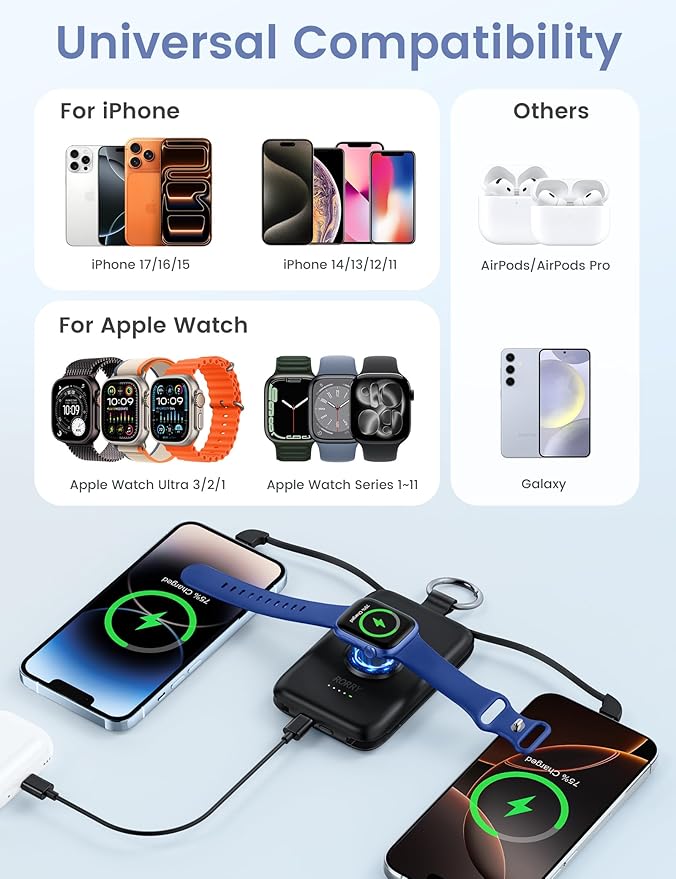 RORRY Portable Charger, 10000mAh PD 20W Fast Charging Portable Charger Power Bank with Built in Cables, Travel Battery Pack for iPhone and Apple Watch Ultra/11/10/9/8/7/6/5, Purple - Image 6