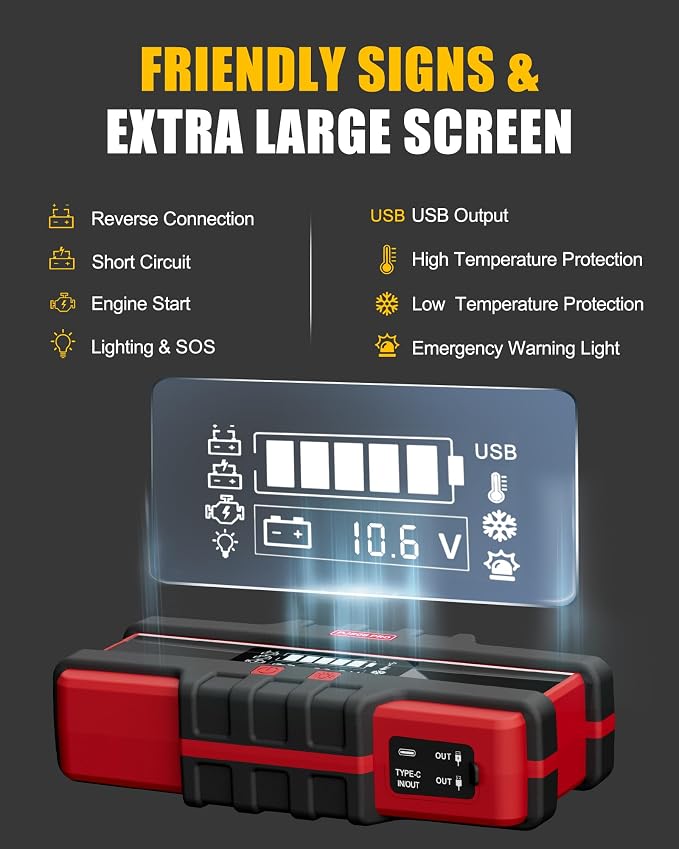 Battery Jumper Starter Portable, 6000A (12V) - Portable Booster Pack with Voltage Detection & Protection for Gas/Diesel (Up to All / 12L) - Image 4