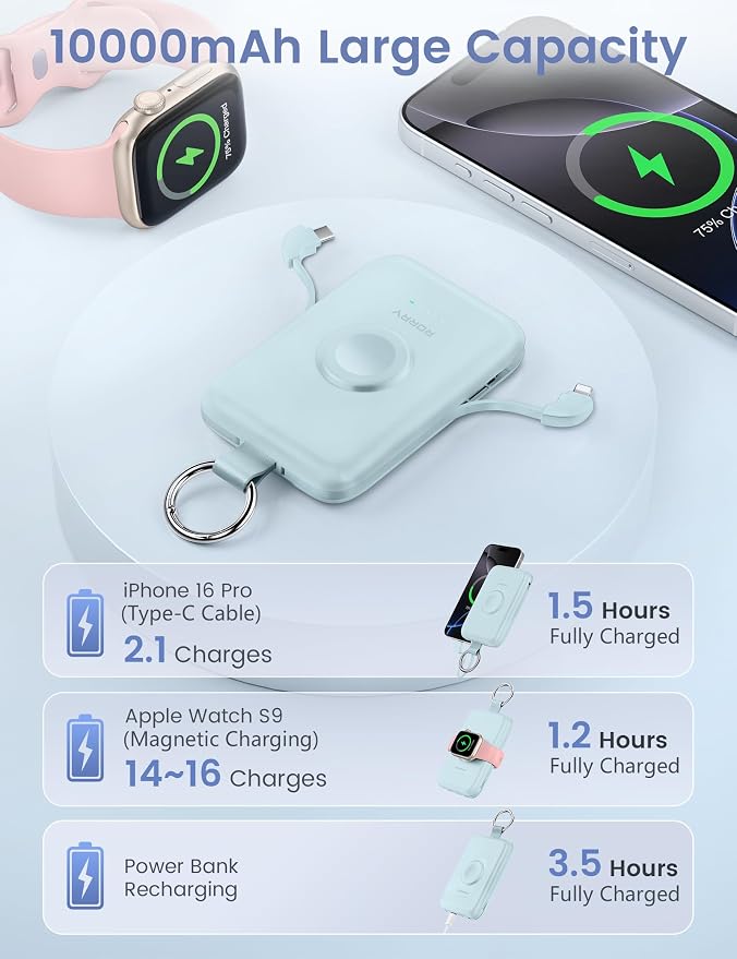 RORRY Portable Charger, 10000mAh PD 20W Fast Charging Portable Charger Power Bank with Built in Cables, Travel Battery Pack for iPhone and Apple Watch Ultra/11/10/9/8/7/6/5, Blue - Image 5
