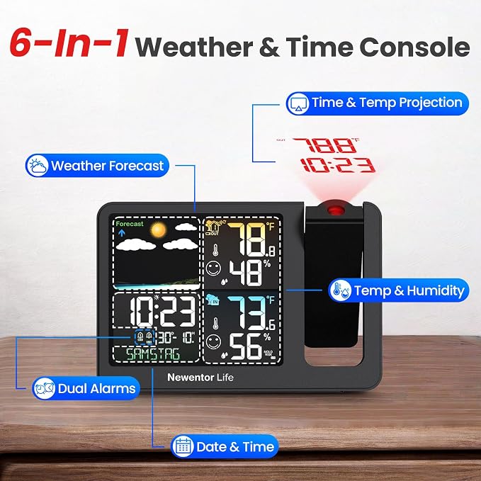 Newentor Projection Alarm Clock, Projection Clock - Image 6