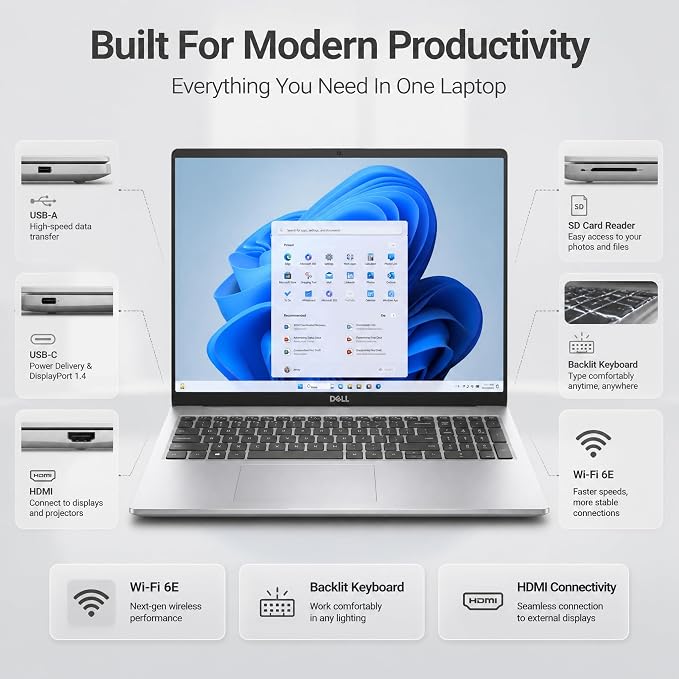 Dell 16 DC16251 Touchscreen Laptop, Intel 10-Core Core 7 150U (Up to 5.4 GHz), 16" FHD+ IPS 300 Nits Display, 32 GB DDR5 RAM, 2 TB SSD, Copilot AI, Fingerprint, Backlit KB, Wi-Fi 6E, Windows 11 Pro - Image 8