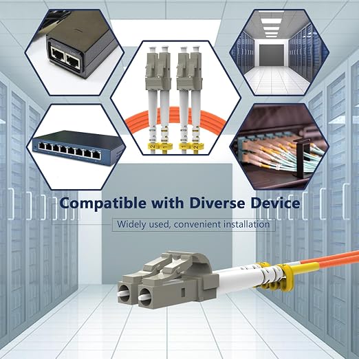 Fiber Optic Cable, OM2 LC to LC Fiber Patch Cable 10ft/3meter, 1GB 50/125 - Image 7