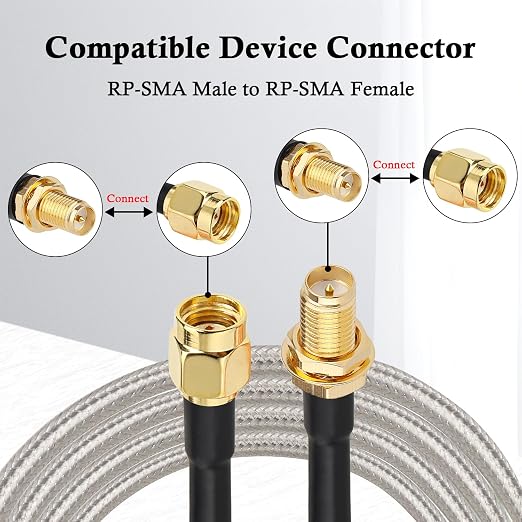 RP-SMA Male to RP-SMA Female Bulkhead Cable 2FT 2PCS, RG58 Coaxial Cable - Image 5