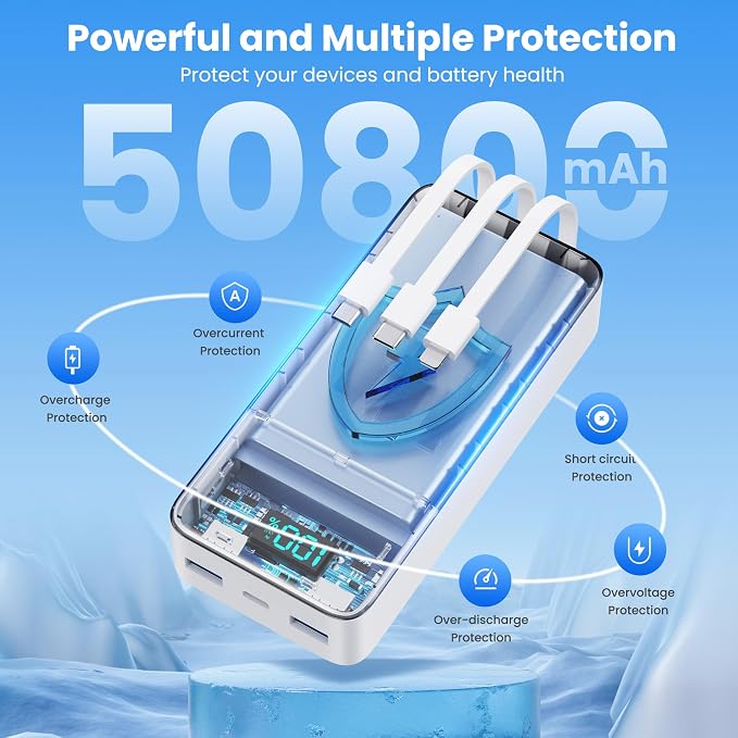 Portable Charger 50800mAh Power Bank with 3 Built in Cables,25W PD QC4.0 Fast Charging USB C Battery Pack,6 Outputs 2 Inputs Travel Essentials Phone Charger for iPhone 17/16/15,Google,Android,White - Image 6