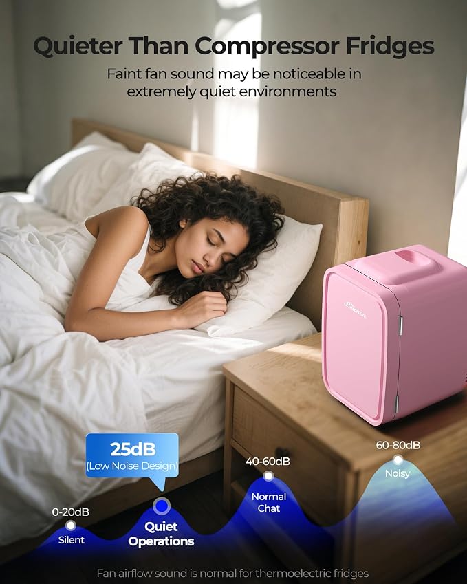 BEICHEN Mini Fridge 4 Liter/6 Can Portable Compact Refrigerator | for Bedroom Office Dorm Car, Fast Cooling, Low Noise, 100-125V AC/5-12V USB, for Skincare, Food, Drinks(Pink) - Image 6