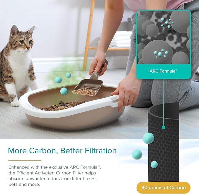 Levoit Air Purifier for Home Pets, Large Room Bedroom, AHAM VERIFIDE | HEPA Sleep Mode, Efficient Filter for Pet Dander, Odors, Captures Smoke, Dust, Pollen, Pet Lock, Core P350-P, Grey - Image 8
