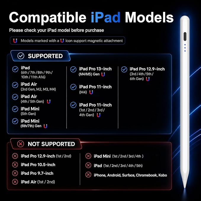 HATOKU Stylus Pen for iPad 2018-2026, 15Min Fast Charge iPad Pencil - Image 4