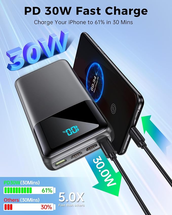 Portable Charger Power Bank 50000mAh, USB-C PD 30W Fast Charging External Battery Pack, Portable Phone Charger for iPhone 17/1615/14/13/12/11 Samsung Android (Gray) - Image 2