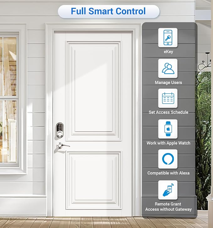 Veise RZ07B Smart Locks for Front Door, 2 Lever Handles, Fingerprint Keyless - Image 4