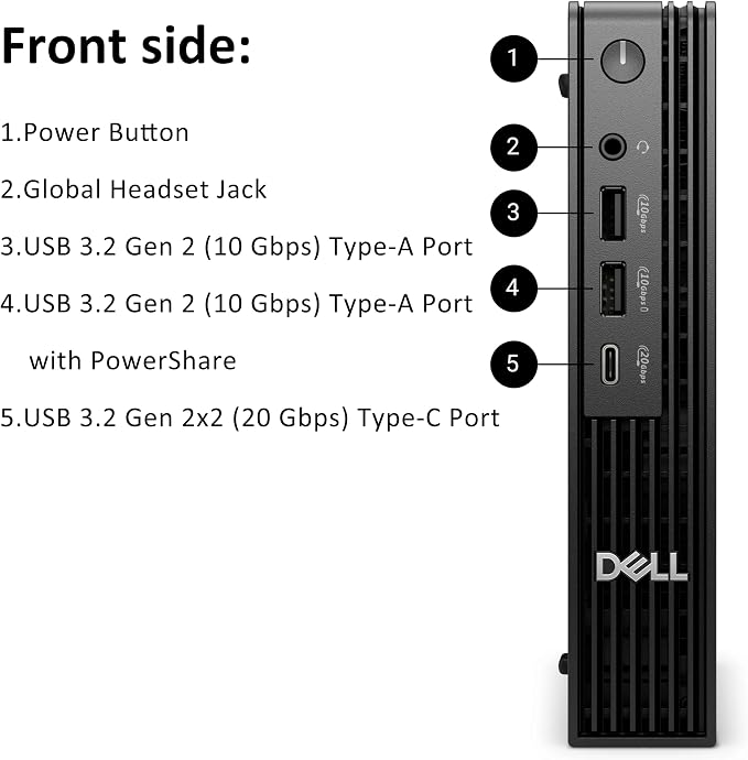 Dell Pro Micro Mini Desktop, AI PC with Intel Core Ultra 5 235T | (14-Core, 13 Tops NPU), 32GB DDR5, 1TB SSD, WiFi 6, Windows 11 Pro - for Business Office Home & Multi-Monitor Workstations - Image 6