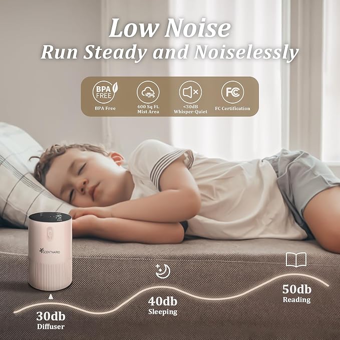 Waterless Diffuser for Essential Oil - Aroma Diffuser for Home with Battery Indicator, Portable Smart Scent Air Machine 1/2/3 & Continuous Mist, Timing & Auto-Off Function (Pink) - Image 3