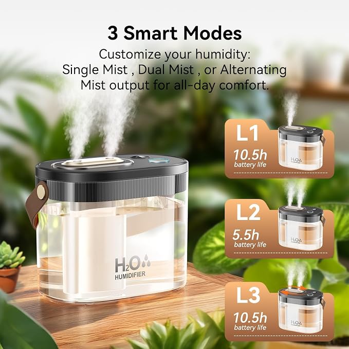 DIGIX Rechargeable Portable Humidifier-Smart Display,Night Light,Easy Clean,1.4L Small Humidifiers for Bedroom Baby, Personal Mini Humidifier for Travel Home Plants,3 Mist Modes, Auto Shut-Off (Black) - Image 5