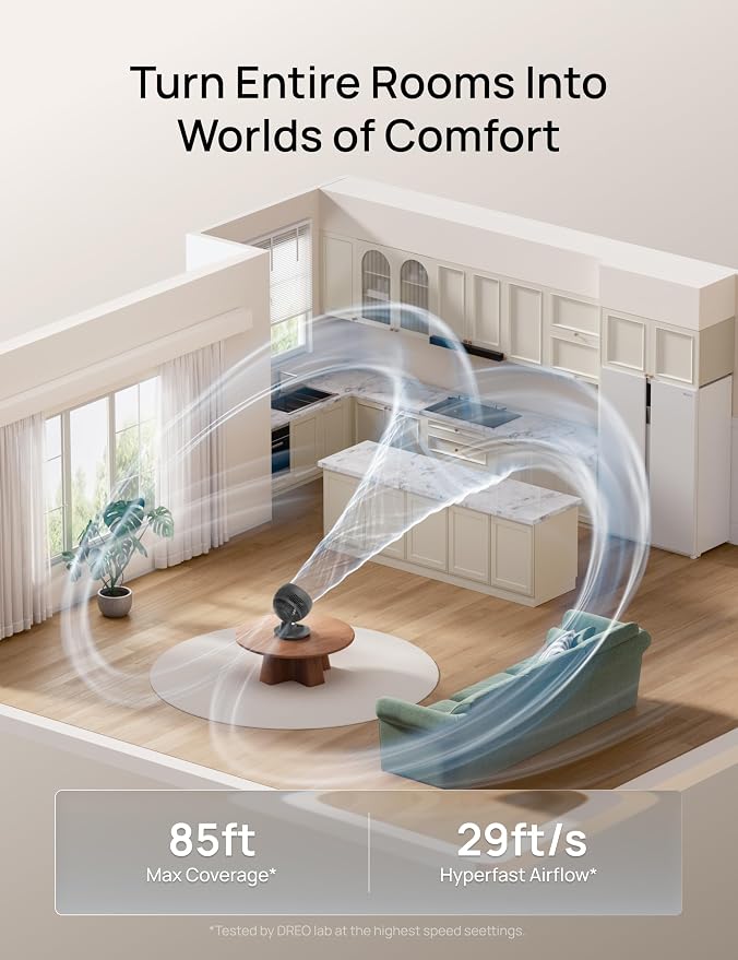 DREO Smart Fan for Bedroom, Powerful 85 ft Airflow, 12 Inches, Desk Fans in 20dB Quiet, 90°+90° oscillating fans, App/Voice Control, 9 Speeds & 8/12H Timer for Home Office Dorm - Image 5