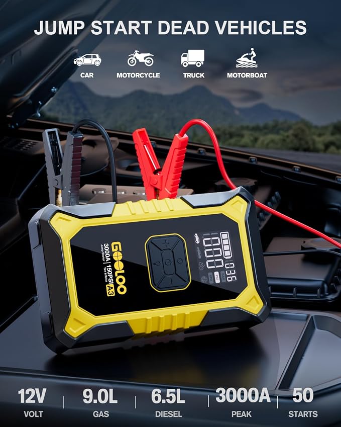 GOOLOO A3 Jump Starter with Air Compressor, 3000A Portable Car Battery Jumper Starter (9.0L Gas/6.5L Diesel) with 150PSI Auto-Shutoff Tire Inflator, 12V Supersafe Lithium Jump Box Car Booster, Yellow - Image 2