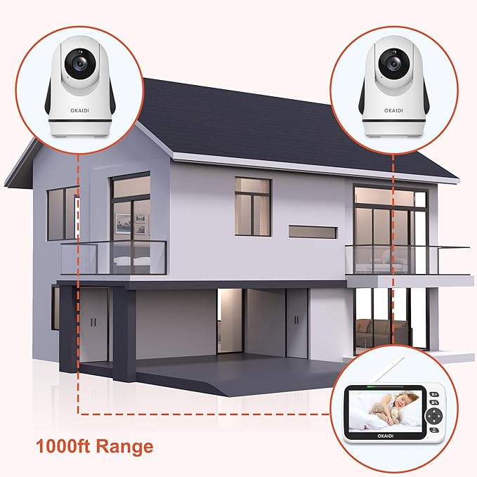 OKAIDI Video Baby Monitor with 2 Cameras, 30H Battery and 1000ft Range - Image 4