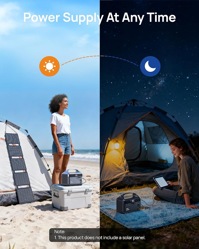 Portable Power Station 300W (600W Peak), 192Wh (60,000mAh) Mini Solar Generator, LiFeP04 Battery with AC Outlets, Fast Charing Power Bank 7 Port Design for Emergency, Hurricane (Solar Optional) - Image 6