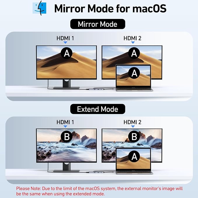 USB C Docking Station Dual HDMI Monitor, USB C to Dual HDMI Adapter - Image 3
