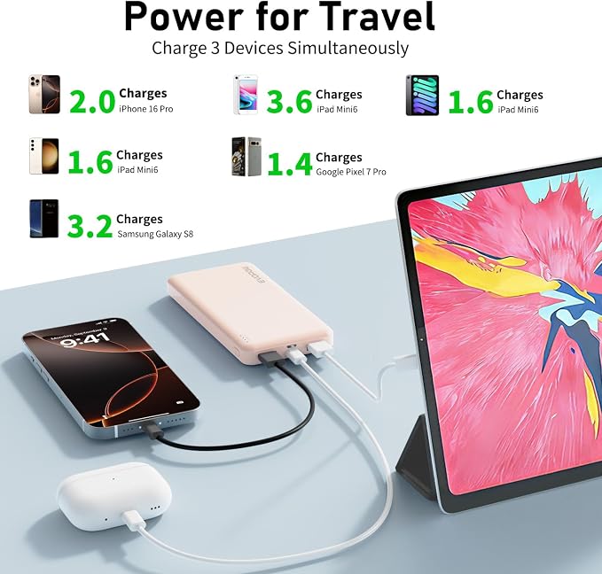 2-Pack Portable Charger, Slimmer 10000mAh Power Bank, USB C in&Out Fast Charging Battery Pack, External Portable Power Bank for iPhone Tablet Samsung Pixel Headphones etc (Blue&Pink) - Image 5