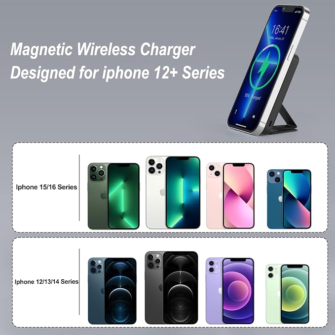 AOGUERBE for Magsafe Power Bank, 10000mAh Foldable Wireless Portable Charger with LED Display, 3 in 1 Magnetic Battery Pack with 22.5W Fast Charging for iPhone 17/16/15/14/13/12 Pro/Pro Max/Plus/Mini - Image 4