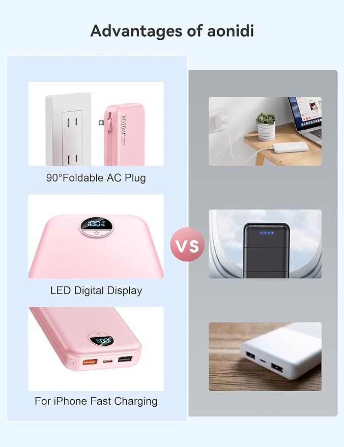 10000mAh Ultra-Portable-Charger-Power-Bank with Built in Cables&AC Wall Plug, PD20W USB-C Fast Charging Cell Phone Charger Battery Pack,LED Display Travel Battery Bank for All iPhone,Samsung,Android - Image 5
